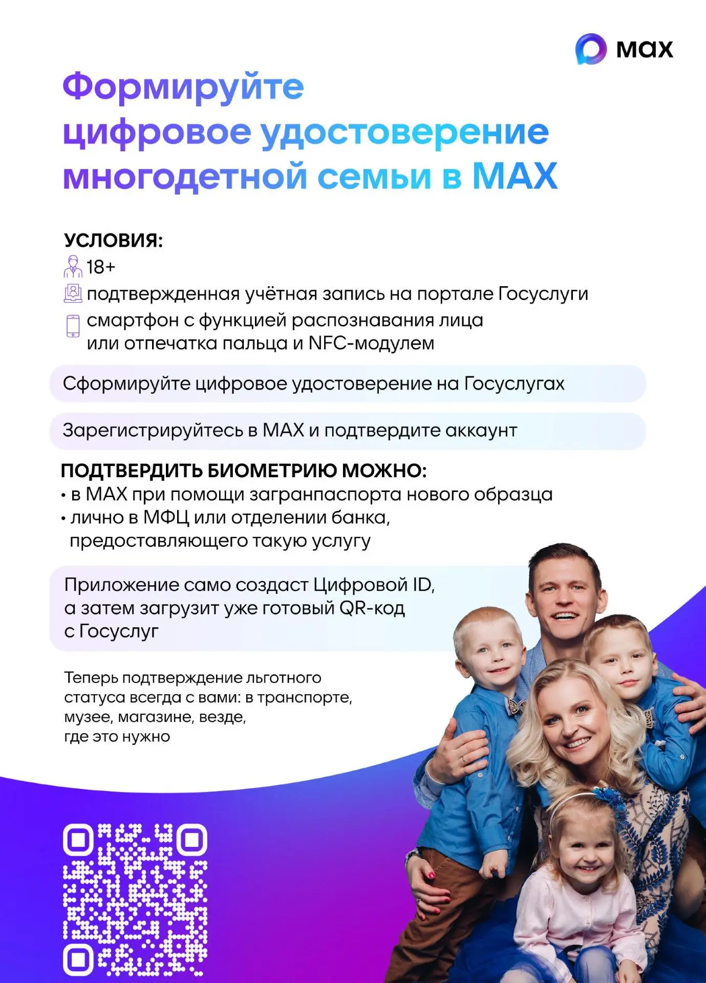 Цифровой ID — фото 1