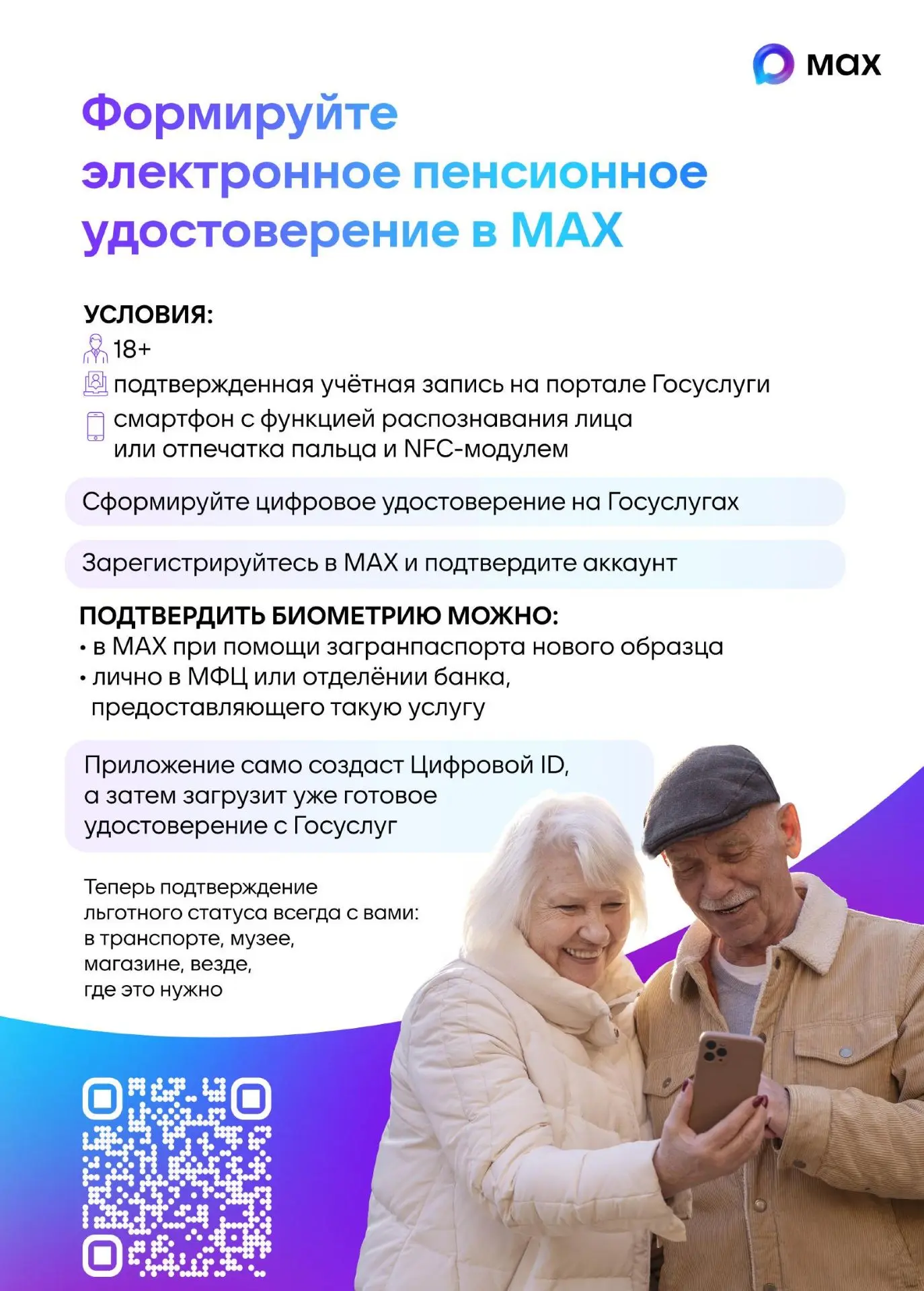 Цифровой ID — фото 3